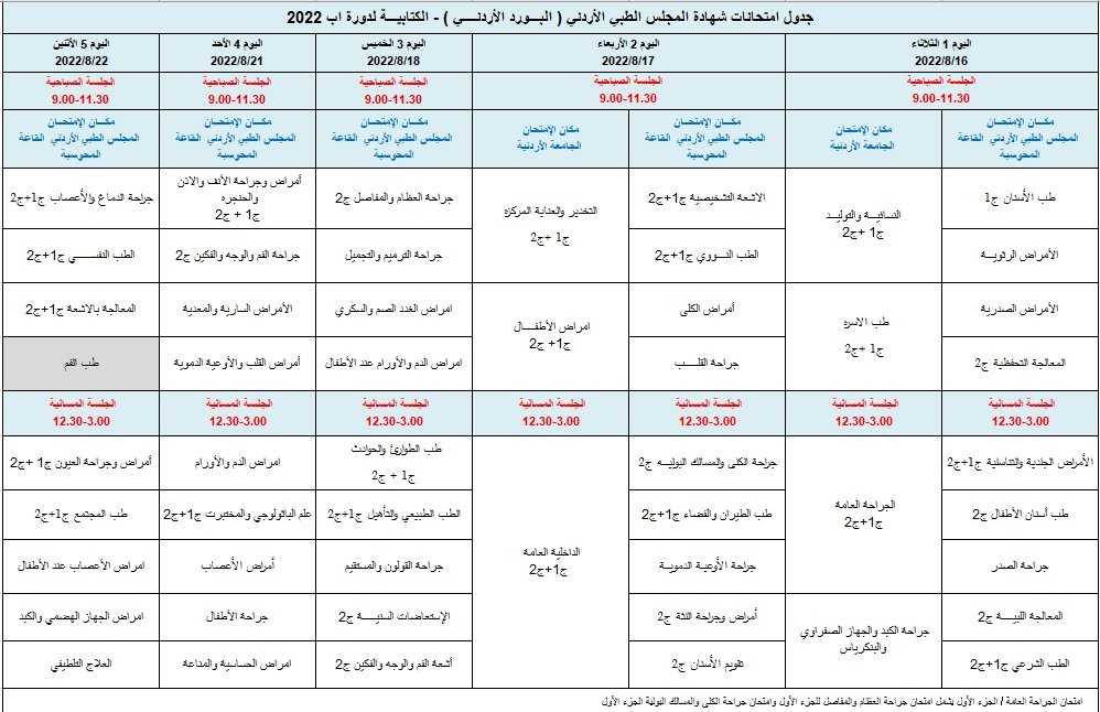 The Written Exams Schedule for the August 2022 Session